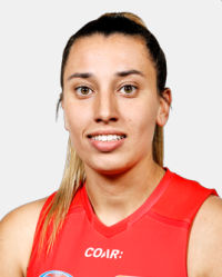 Alyssa Mifsud 2018